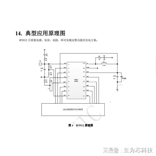 BB电子试玩 英集芯IP5912集成开关充电管理功能的低功耗8位POWER MCU芯片(图2)